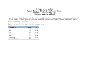 College of San Mateo Student Campus Climate &amp; Satisfaction Survey: