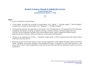 Student Campus Climate &amp; Satisfaction Survey
