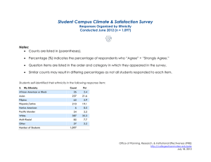 Student Campus Climate &amp; Satisfaction Survey