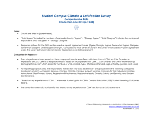 Student Campus Climate &amp; Satisfaction Survey Comprehensive Data