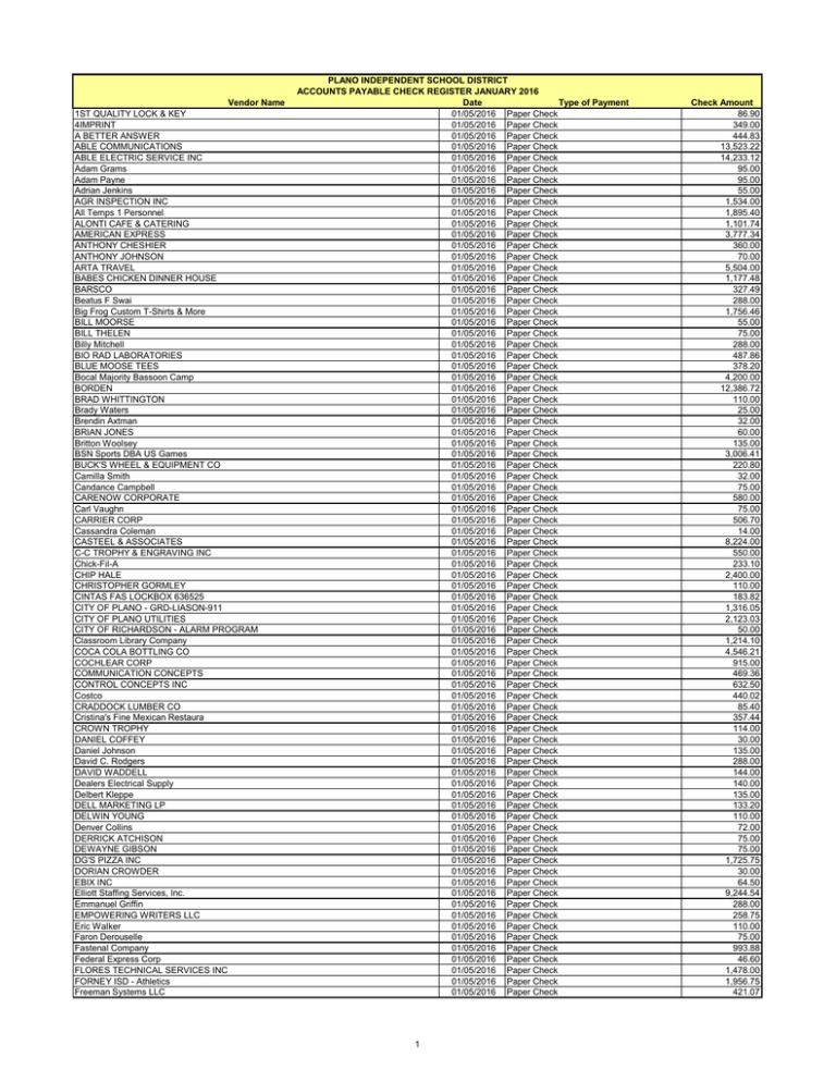 Vendor Name Date Type of Payment Check Amount