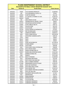 8/4/2011 74189 A &amp; E BUSINESS PRODUCTS $2,680.00