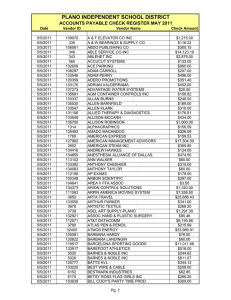 Date Vendor ID Vendor Name Check Amount