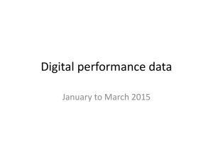 Digital performance data January to March 2015