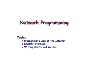 Network Programming Topics Programmer’s view of the Internet Sockets interface