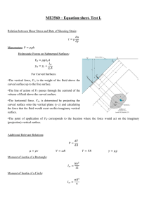 ME3560 – Equation-sheet. Test I.