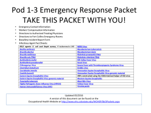 Pod 1‐3 Emergency Response Packet  TAKE THIS PACKET WITH YOU!  •