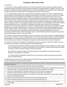 Kindergarten Mathematics TEKS