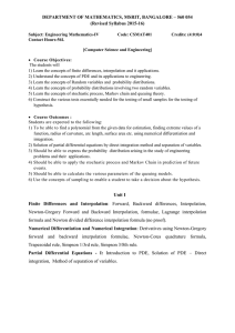 DEPARTMENT OF MATHEMATICS, MSRIT, BANGALORE – 560 054 (Revised Syllabus 2015-16)
