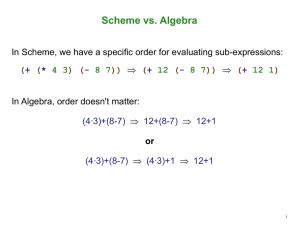 Scheme vs. Algebra In Algebra, order doesn't matter: