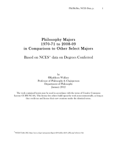 Philosophy Majors 1970-71 to 2008-09 in Comparison to Other Select Majors