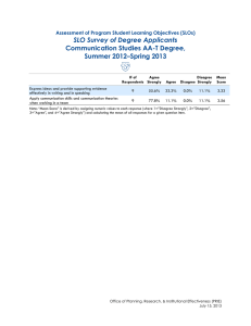 SLO Survey of Degree Applicants Communication Studies AA-T Degree, Summer 2012–Spring 2013