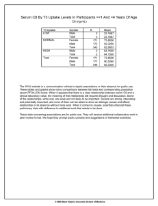 Serum C8 By T3 Uptake Levels In Participants &gt;=1 And... C8 (ng-mL)