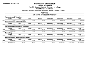 UNIVERSITY OF HOUSTON