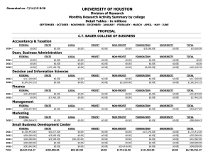 UNIVERSITY OF HOUSTON