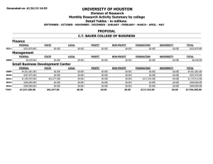 UNIVERSITY OF HOUSTON