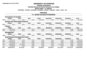 UNIVERSITY OF HOUSTON