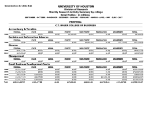 UNIVERSITY OF HOUSTON