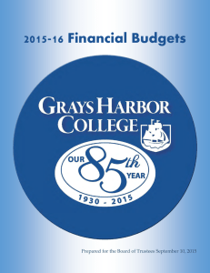 2015-16 Financial Budgets