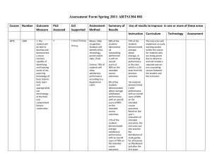 Assessment Form Spring 2011 ARTS1304 001