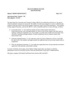GRAYS HARBOR COLLEGE Operational Policy Subject: CREDIT HOUR POLICY Page 1 of 1