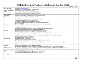 200 Point Rubric for Top Leadership Presentation -Due 6April  Electronic copy o