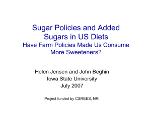 Sugar Policies and Added Sugars in US Diets More Sweeteners?