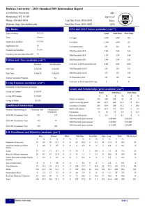Hofstra University - 2015 Standard 509 Information Report 12312312