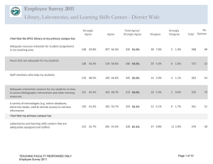 Employee Survey 2011