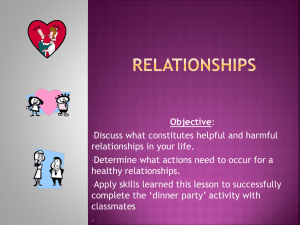 Objective Discuss what constitutes helpful and harmful relationships in your life.