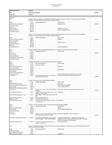 HVAC Parts and Supplies Bid # 2013-017 IEC Control Shop Incorporated NMB24-MFT US