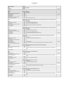 Small Kitchen Equipment RFP# 2014-003 Award Info Grady‘s Foodservice Equipment &amp; Supplies