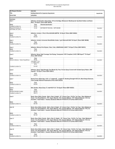 Building Materials for Carpentry Department Bid # 2014-021 Craddock Lumber Co. Award Info