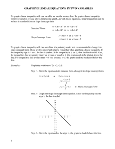 GRAPHING LINEAR EQUATIONS IN TWO VARIABLES