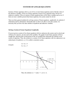 SYSTEMS OF LINEAR EQUATIONS