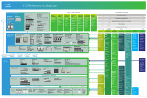 K12 Reference Architecture