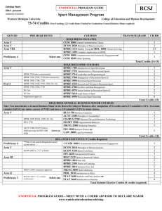 Sport Management Program 73-74 Credits