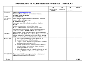 100 Point Rubric for MOH Presentation Portion-Due 12 March 2014  20 10