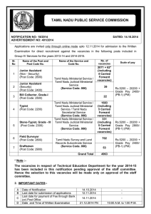NOTIFICATION NO: 18/2014 DATED: 14.10.2014 ADVERTISEMENT NO: 401/2014