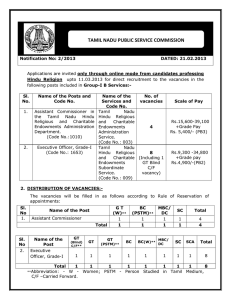 only through online mode from candidates professing Hindu Religion