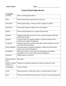 General Knowledge Review