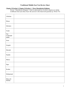 Traditional Middle East Test Review Sheet