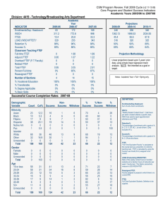 Division: 4419 - Technology/Broadcasting Arts Department