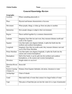 General Knowledge Review