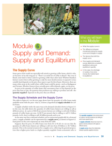 Module Supply and Demand: 6 Module: