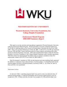 WESTERN KENTUCKY UNIVERSITY Western Kentucky University Foundation, Inc. College Heights Foundation