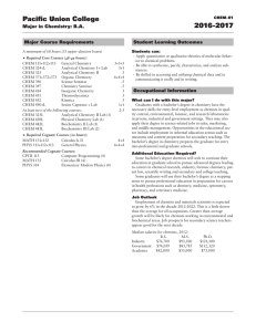 Pacific Union College 2016-2017 Major in Chemistry: B.A. Student Learning Outcomes