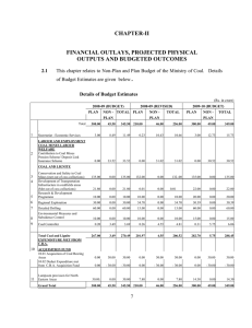 CHAPTER-II  FINANCIAL OUTLAYS, PROJECTED PHYSICAL OUTPUTS AND BUDGETED OUTCOMES