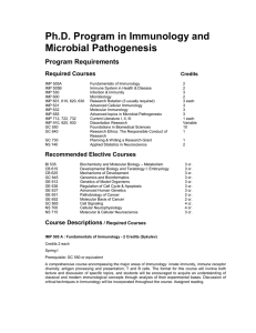 Ph.D. Program in Immunology and Microbial Pathogenesis Program Requirements Required Courses