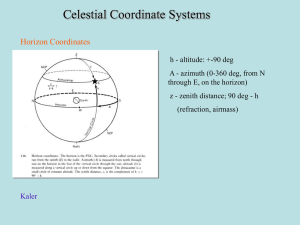 Celestial Coordinate Systems Horizon Coordinates